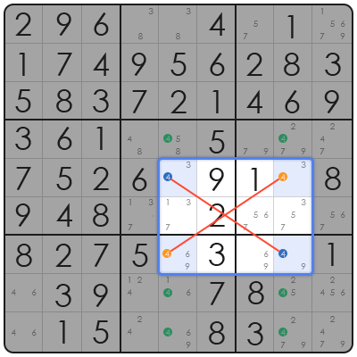 complete the present tense tener sudoku puzzle